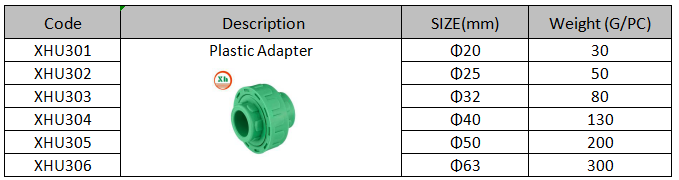 Plastic Adapter PPR Union Polypropylene Random Hexagon Head Code White / Green Color